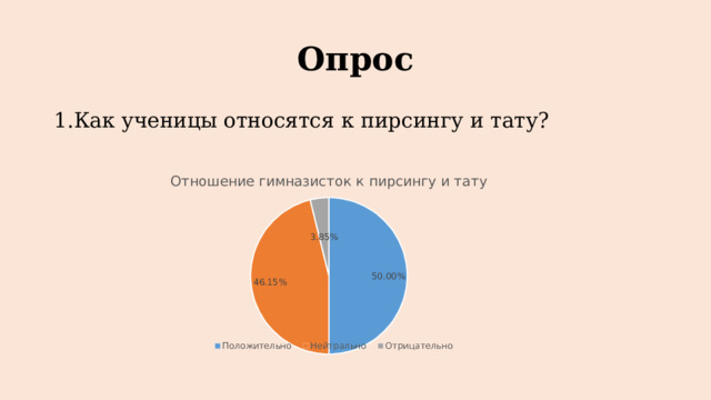 Опрос 1.Как ученицы относятся к пирсингу и тату? 