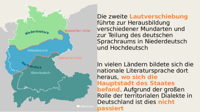 Die zweite Lautverschiebung führte zur Herausbildung verschiedener Mundarten und zur Teilung des deutschen Sprachraums in Niederdeutsch und Hochdeutsch In vielen Ländern bildete sich die nationale Literatursprache dort heraus,  wo sich die Hauptstadt des Staates befand . Aufgrund der großen Rolle der territorialen Dialekte in Deutschland ist dies nicht passiert 