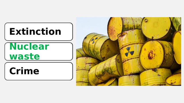 Extinction Extinction Nuclear waste Nuclear waste Crime Crime 