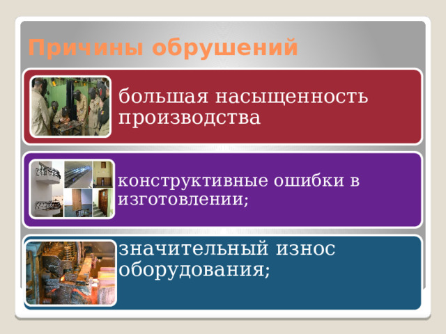 Причины обрушений большая насыщенность производства конструктивные ошибки в изготовлении; значительный износ оборудования; 