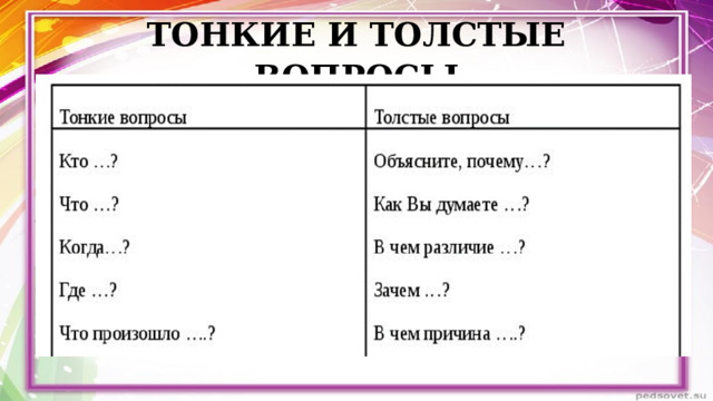  ТОНКИЕ И ТОЛСТЫЕ ВОПРОСЫ   