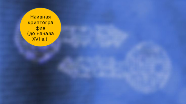 Наивная криптография (до начала XVI в.) Формальная криптография связана с появлением формализованных и относительно стойких к ручному криптоанализу шифров. В это время появилось достаточно большое количество методов шифрования. 