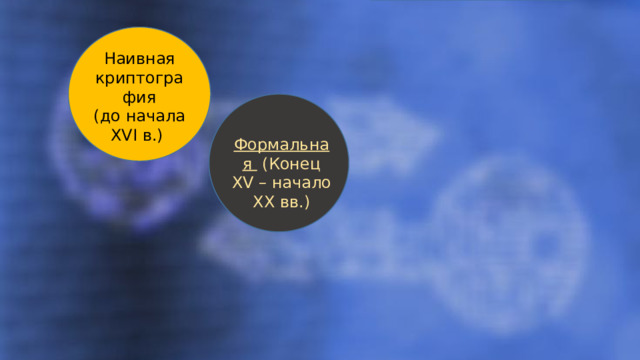 Наивная криптография (до начала XVI в.) Формальная (Конец XV – начало XX вв.) Главная отличительная черта научной криптографии – появление криптосистем со строгим математическим обоснованием криптостойкости. С этого времени стали говорить о криптологии – науке о преобразовании информации для обеспечения ее секретности 