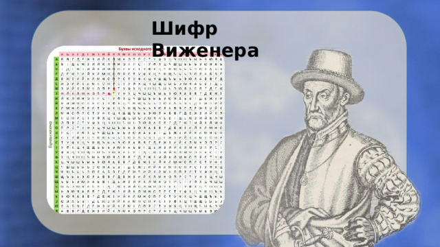 Шифр Виженера 