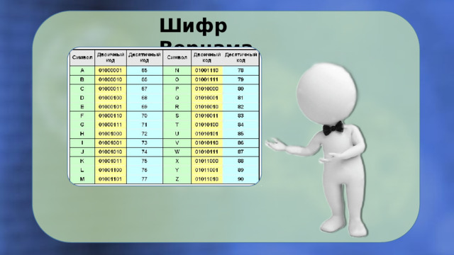 Шифр Вернама 