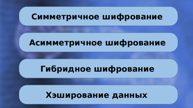 Симметричное шифрование Асимметричное шифрование Гибридное шифрование Хэширование данных 