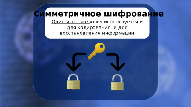 Симметричное шифрование Один и тот же ключ используется и для кодирования, и для восстановления информации 