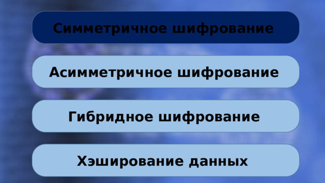 Симметричное шифрование Асимметричное шифрование Гибридное шифрование Хэширование данных 