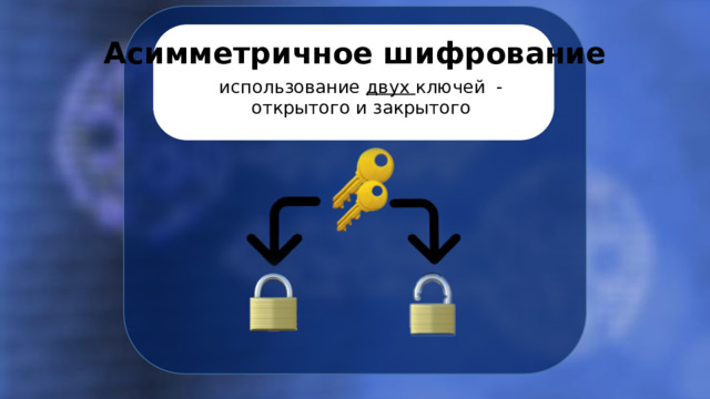 Асимметричное шифрование использование двух ключей - открытого и закрытого 