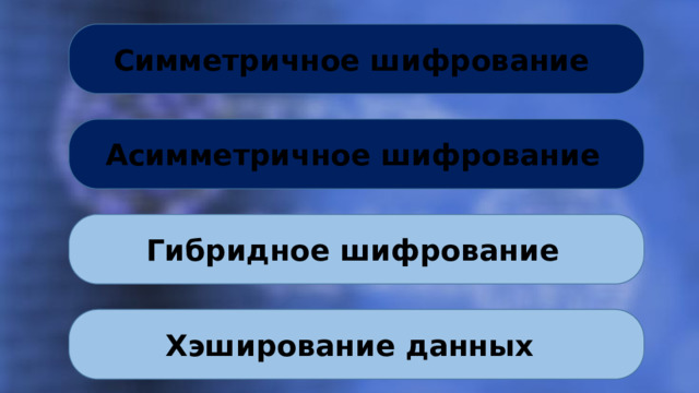 Симметричное шифрование Асимметричное шифрование Гибридное шифрование Хэширование данных 