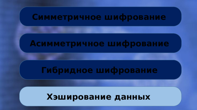 Симметричное шифрование Асимметричное шифрование Гибридное шифрование Хэширование данных 
