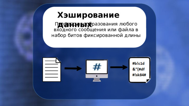 Хэширование данных Процесс преобразования любого входного сообщения или файла в набор битов фиксированной длины 