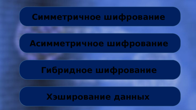 Симметричное шифрование Асимметричное шифрование Гибридное шифрование Хэширование данных 
