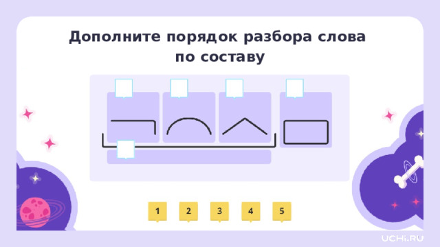 Дополните порядок разбора слова по составу Открытие нового знания  — Давайте сделаем задание: нужно дополнить порядок разбора слова по составу. Давайте вспомним алгоритм разбора. (Читаем слово и понимаем его смысл. Определяем часть речи. Находим в слове окончание. Выделяем основу слова — это всё слово целиком. Находим в слове корень. Для этого подбираем однокоренные слова, сравниваем их и выделяем общую часть. Это и будет наш корень слова. Находим приставку (если она есть). Для этого подбираем однокоренные слова без приставки или с другой приставкой. Приставка стоит перед корнем. Выделяем её. Находим в слове суффикс. Он стоит после корня и служит для образования нового слова. Выделяем его знаком.)  Заметка: это задание вы можете провести, показав в презентации, или интерактивно, загрузив урок «Значение наиболее употребляемых суффиксов изученных частей речи. Состав неизменяемых слов» из сервиса «Подготовка к уроку».  