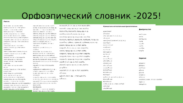 Орфоэпический словник -2025! 