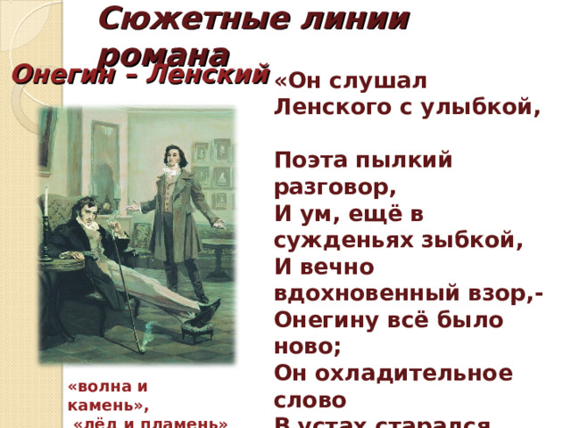 Сюжетные линии романа   Онегин – Ленский «Он слушал Ленского с улыбкой, Поэта пылкий разговор, И ум, ещё в сужденьях зыбкой, И вечно вдохновенный взор,- Онегину всё было ново; Он охладительное слово В устах старался удержать И думал: глупо мне мешать Его минутному блаженству…» «волна и камень»,  «лёд и пламень» 