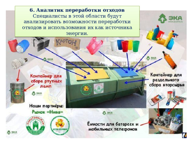 6. Аналитик переработки отходов Специалисты в этой области будут анализировать возможности переработки отходов и использования их как источника энергии. 