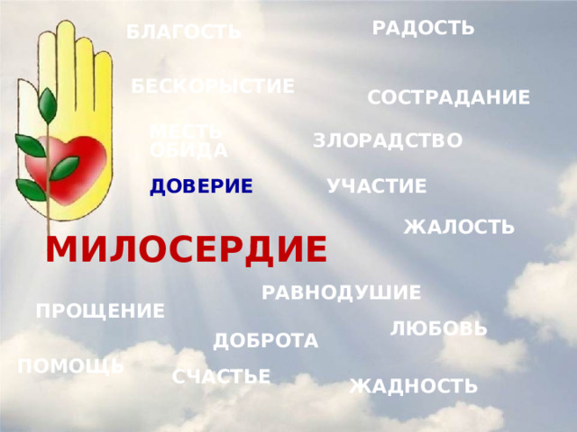 РАДОСТЬ БЛАГОСТЬ БЕСКОРЫСТИЕ СОСТРАДАНИЕ МЕСТЬ ЗЛОРАДСТВО ОБИДА УЧАСТИЕ ДОВЕРИЕ ЖАЛОСТЬ МИЛОСЕРДИЕ РАВНОДУШИЕ ПРОЩЕНИЕ ЛЮБОВЬ ДОБРОТА ПОМОЩЬ СЧАСТЬЕ ЖАДНОСТЬ  