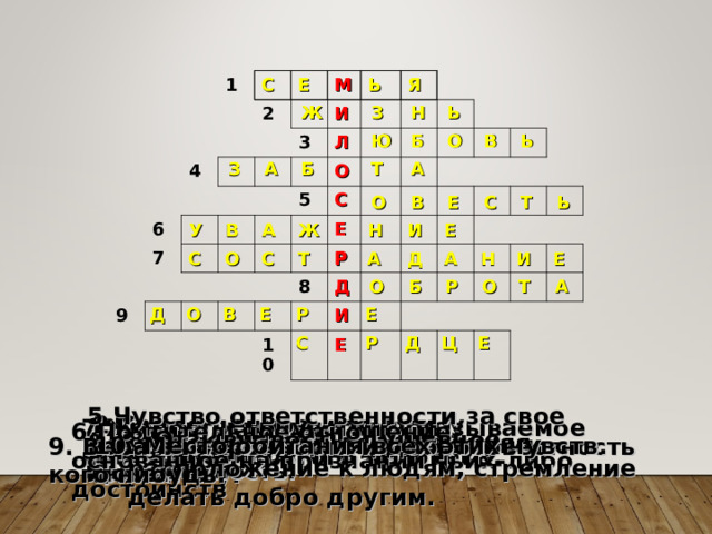 С Е М Ь Я 1 2 4 6 М 7 3 И 9 Л 5 О С Е 8 Р Д 10 И Е М И Л О С Е Р Д И Е Ж З Н Ь Ю Б О В Ь З А Б Т А О В Е С Т Ь У В А Ж Н И Е С О С Т Р А Д А Н И Е О Б Р О Т А Д О В Е Р Е С Р Д Ц Е 5.Чувство ответственности за свое поведение перед окружающими людьми. 2.Самое ценное, что есть у человека 1.Группа живущих вместе родственников. 7.Жалость, сочувствие, вызываемое несчастьем другого человека. 6.Почтительное отношение, основанное на признании чьих-либо достоинств 8.Отзывчивость, душевное расположение к людям, стремление делать добро другим. 3. Самоотверженная, искренняя привязанность. 10. Место обитания всех этих чувств. 4.Проявление внимания к ближнему. 9. Вера в искренность и добросовестность кого нибудь.  