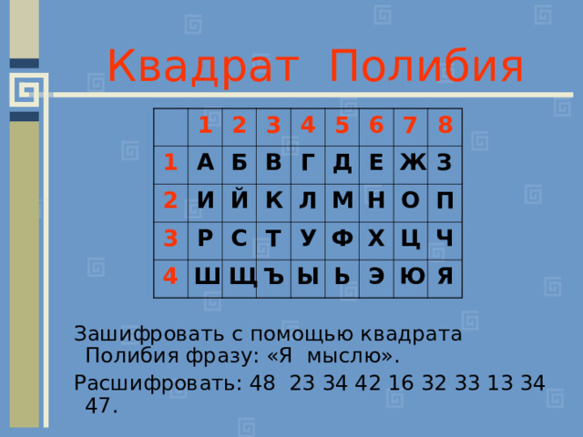 Квадрат Полибия 1 1 2 А 2 И 3 Б 3 4 Р В Й 4 5 К Ш Г С Т Щ Л 6 Д Ъ М 7 Е У Ф 8 Н Ы Ж О Ь Х З Ц П Э Ю Ч Я Зашифровать с помощью квадрата Полибия фразу: «Я мыслю». Расшифровать: 48 23 34 42 16 32 33 13 34 47. 