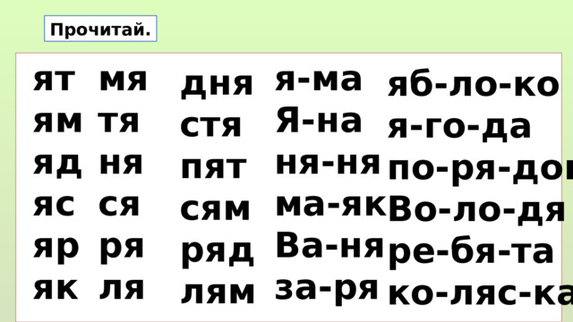Прочитай. мя тя ня ся ря ля я-ма ят ям Я-на ня-ня яд яс ма-як яр Ва-ня як за-ря дня стя пят сям ряд лям яб-ло-ко я-го-да по-ря-док Во-ло-дя ре-бя-та ко-ляс-ка  