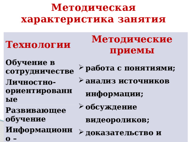 Методическая характеристика занятия     Технологии Методические приемы Обучение в сотрудничестве работа с понятиями; анализ источников информации; обсуждение видеороликов; доказательство и аргументация точек зрения; решение практических задач. Личностно-ориентированные Развивающее обучение Информационно – коммуникационные Игровая технология 