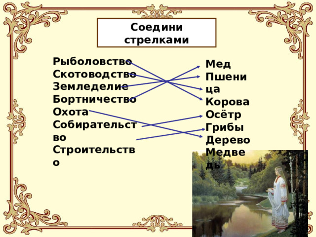Соедини стрелками Рыболовство Скотоводство Земледелие Бортничество Охота Собирательство Строительство  Мед Пшеница Корова Осётр Грибы Дерево Медведь  