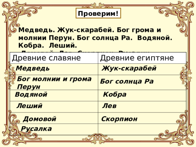 Проверим! Медведь. Жук-скарабей. Бог грома и молнии Перун. Бог солнца Ра. Водяной. Кобра. Леший.  Домовой. Лев. Скорпион. Русалки. Древние славяне Древние египтяне Медведь Жук-скарабей Бог молнии и грома Перун Бог солнца Ра Водяной Кобра Леший Лев Домовой Скорпион Русалка 