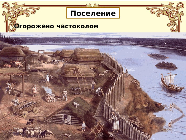 Поселение Огорожено частоколом 