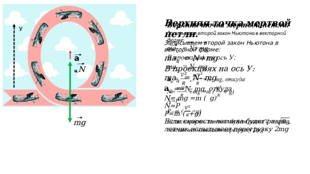   Верхняя точка мертвой петли. Записываем второй закон Ньютона в векторной форме: ma ц = N+mg В проекциях на ось У: ma ц = N- mg a ц ==N- mg, откуда N= mg =m ( g) N=P P=m ( +g) Если скорость летчика будет равна , летчик испытывает перегрузку 2mg  У a ц N mg 