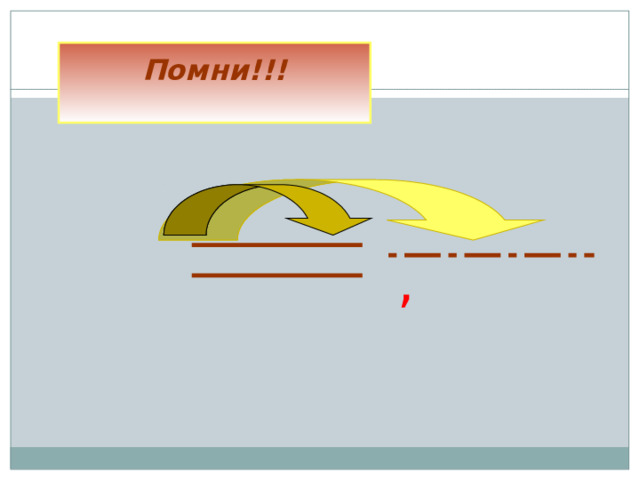 Помни!!!   , 
