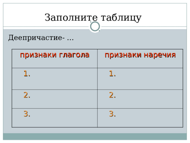  Заполните таблицу Деепричастие- … признаки глагола признаки наречия  1.  1.    2.  2.    3.  3.  