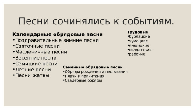 Песни сочинялись к событиям. Трудовые бурлацкие чумацкие ямщицкие солдатские рабочие Календарные обрядовые песни Поздравительные зимние песни Святочные песни Масленичные песни Весенние песни Семицкие песни Летние песни Песни жатвы Семейные обрядовые песни Обряды рождения и пестования Плачи и причитания Свадебные обряды 