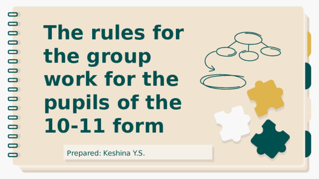 The rules for the group work for the pupils of the 10-11 form Prepared: Keshina Y.S. 