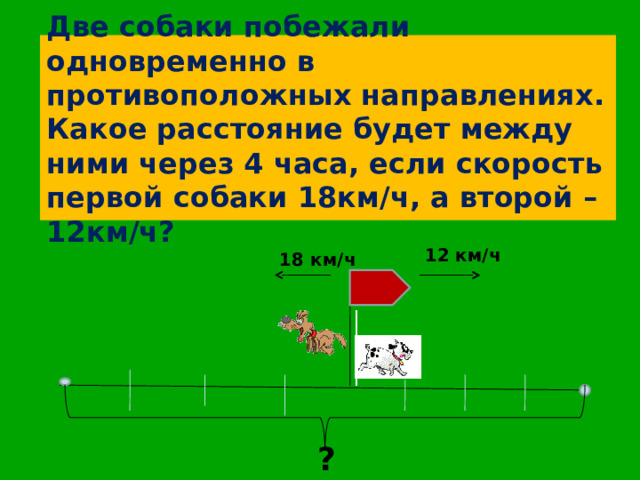 Две собаки побежали одновременно в противоположных направлениях. Какое расстояние будет между ними через 4 часа, если скорость первой собаки 18км/ч, а второй – 12км/ч? 12 км / ч 18 км / ч ? 