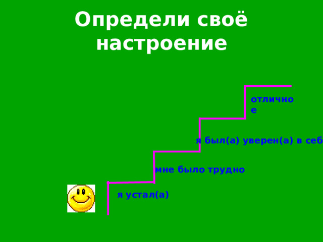 Определи своё настроение отличное я был(а) уверен(а) в себе  мне было трудно я устал(а) 