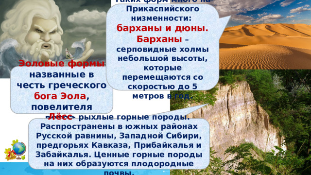Таких форм много на Прикаспийского низменности: барханы и дюны. Барханы  – серповидные холмы небольшой высоты, которые перемещаются со скоростью до 5 метров в год. Эоловые формы названные в честь греческого бога Эола , повелителя ветра. Лёсс - рыхлые горные породы. Распространены в южных районах Русской равнины, Западной Сибири, предгорьях Кавказа, Прибайкалья и Забайкалья. Ценные горные породы на них образуются плодородные почвы. 