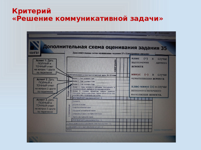 Критерий  «Решение коммуникативной задачи» 
