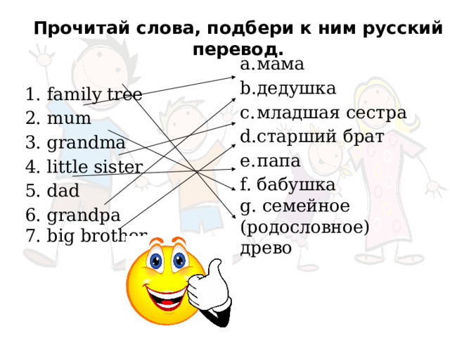   Прочитай слова, подбери к ним русский перевод.  1. family tree 2. mum 3. grandma 4. little sister 5. dad 6. grandpa 7. big brother      мама дедушка младшая сестра старший брат папа бабушка g. семейное (родословное) древо 