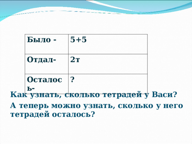 Как узнать, сколько тетрадей у Васи? А теперь можно узнать, сколько у него тетрадей осталось? Было - 5+5  Отдал- 2т  Осталось- ?  