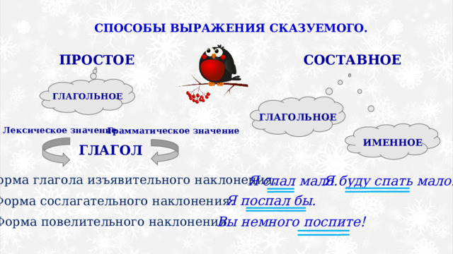 СПОСОБЫ ВЫРАЖЕНИЯ СКАЗУЕМОГО. ПРОСТОЕ СОСТАВНОЕ ГЛАГОЛЬНОЕ ГЛАГОЛЬНОЕ Лексическое значение Грамматическое значение ИМЕННОЕ ГЛАГОЛ Форма глагола изъявительного наклонения. Я спал мало. Я буду спать мало. Я поспал бы. Форма сослагательного наклонения. Вы немного поспите! Форма повелительного наклонения. 