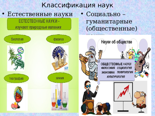 Классификация наук Естественные науки Социально – гуманитарные (общественные) науки  