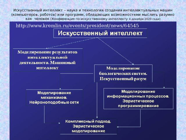 Искусственный интеллект – наука и технология создания интеллектуальных машин (компьютеров, роботов) или программ, обладающих возможностями мыслить разумно как человек ( Конференция по искусственному интеллекту 4 декабря 2020 года ) http://www.kremlin.ru/events/president/news/64545  