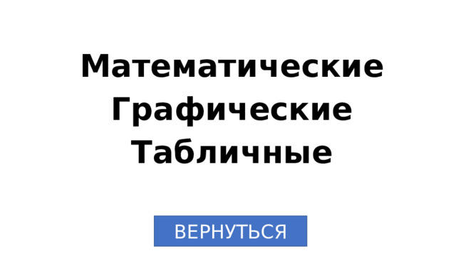 Математические Графические Табличные  ВЕРНУТЬСЯ 