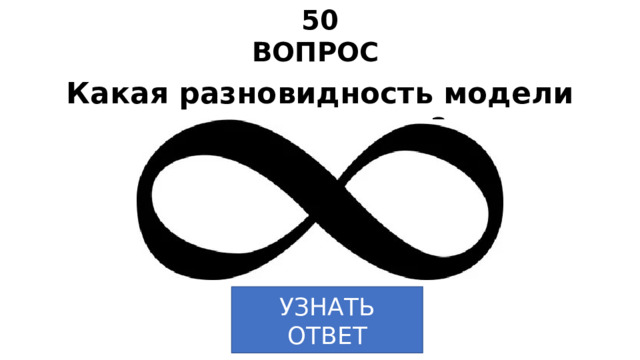 50 ВОПРОС Какая разновидность модели представлена? УЗНАТЬ  ОТВЕТ 