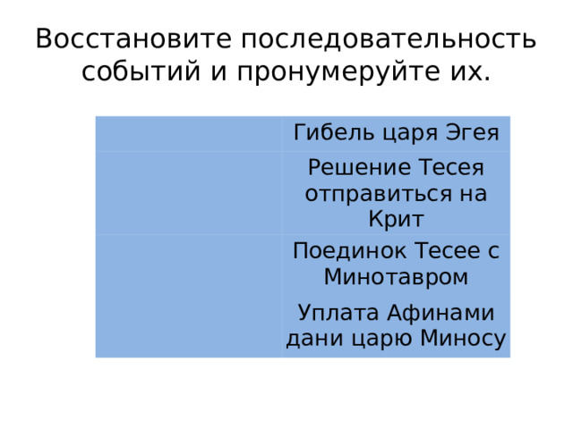 Восстановите последовательность событий и пронумеруйте их. Гибель царя Эгея Решение Тесея отправиться на Крит Поединок Тесее с Минотавром Уплата Афинами дани царю Миносу 