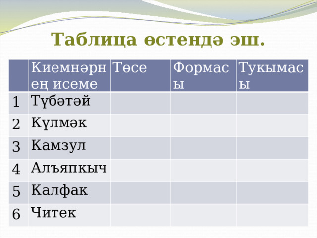 Таблица өстендә эш. Киемнәрнең исеме 1 Түбәтәй Төсе 2 Күлмәк Формасы 3 Тукымасы Камзул 4 Алъяпкыч 5 Калфак 6 Читек 