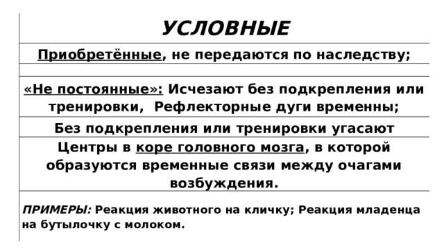 УСЛОВНЫЕ Приобретённые , не передаются по наследству; «Не постоянные»: Исчезают без подкрепления или тренировки, Рефлекторные дуги временны; Без подкрепления или тренировки угасают Центры в коре головного мозга , в которой образуются временные связи между очагами возбуждения. ПРИМЕРЫ: Реакция животного на кличку;  Реакция младенца на бутылочку с молоком. 