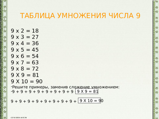 Презентация интерактивного урока математики в 3 классе по теме ...