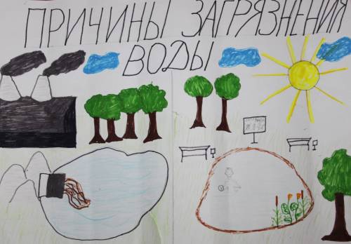 Рисунок охрана воздуха